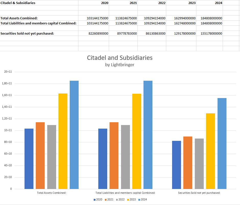 The Lightbringer tweet media