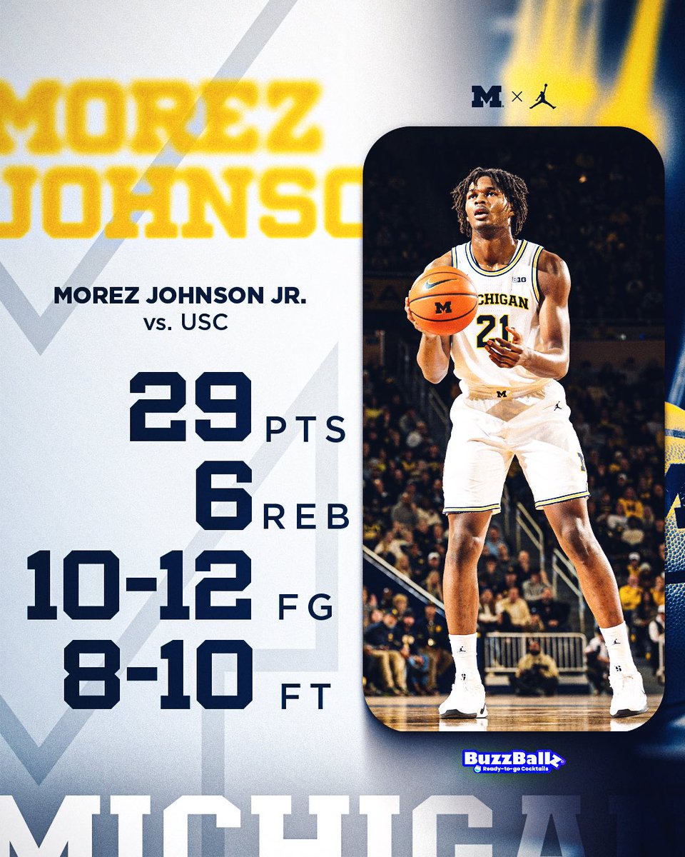 umichbball's tweet image. Dominant.