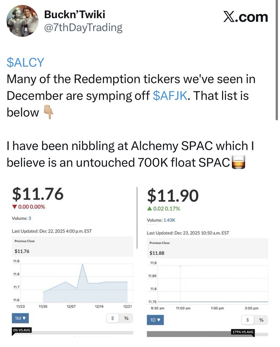 7thDayTrading tweet picture