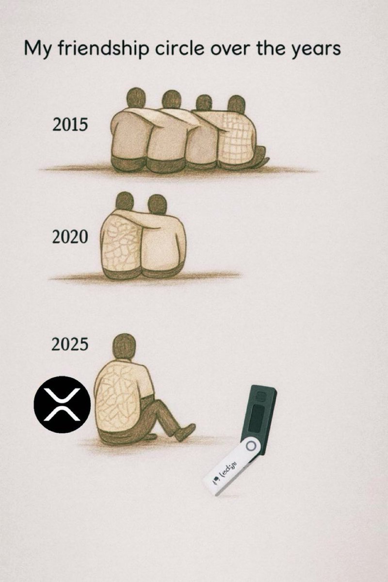 RippleXrpie's tweet image. Who can relate? #XRP