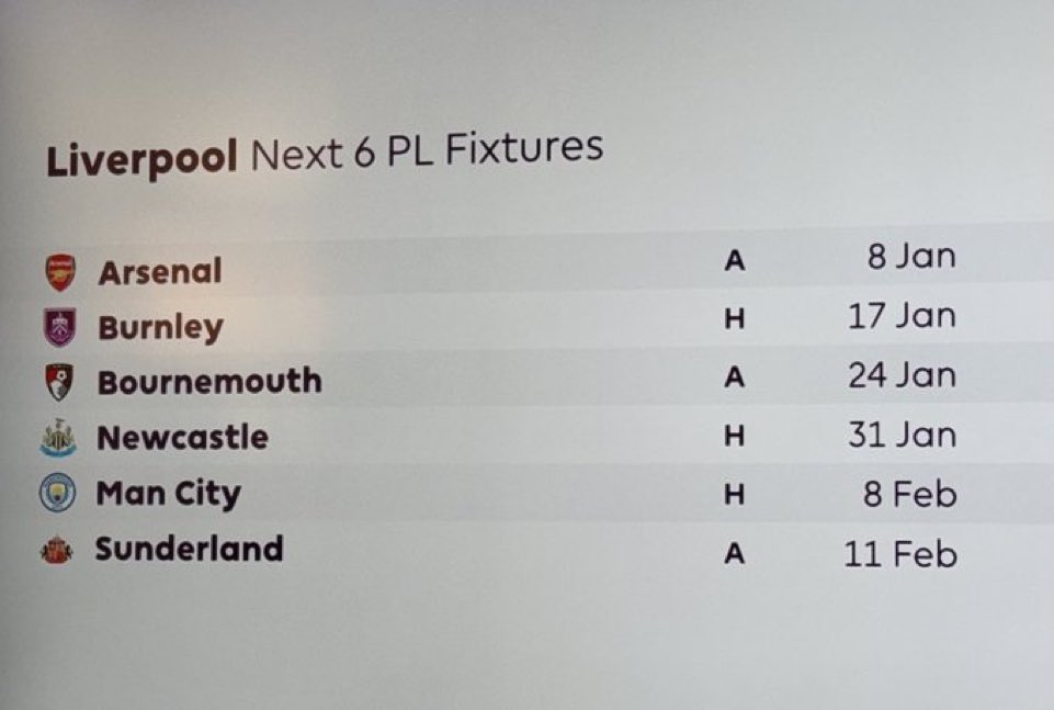 AnfieldSector's tweet image. 