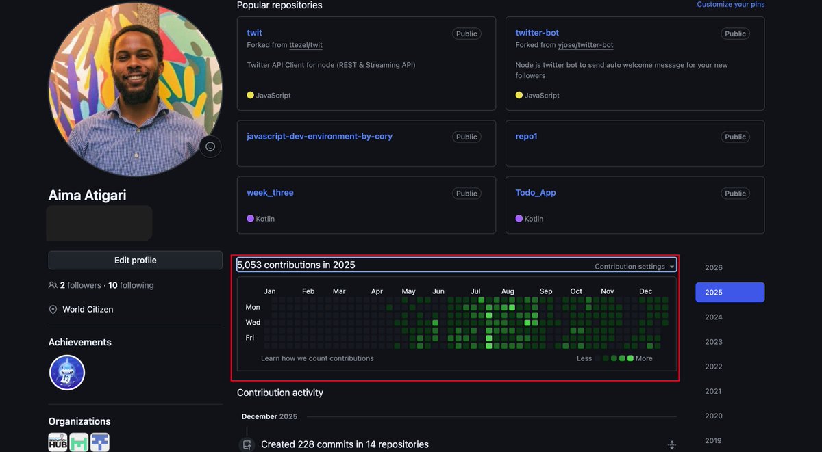 We sure do appreciate growth from visible numbers, &amp; from visible success, but sometimes growth isn't outwardly visible, sometimes, it is quiet, it is painful, it is boring, it is lonely, it is the effort to be consistent in the midst of inconsistencies and it could just be you