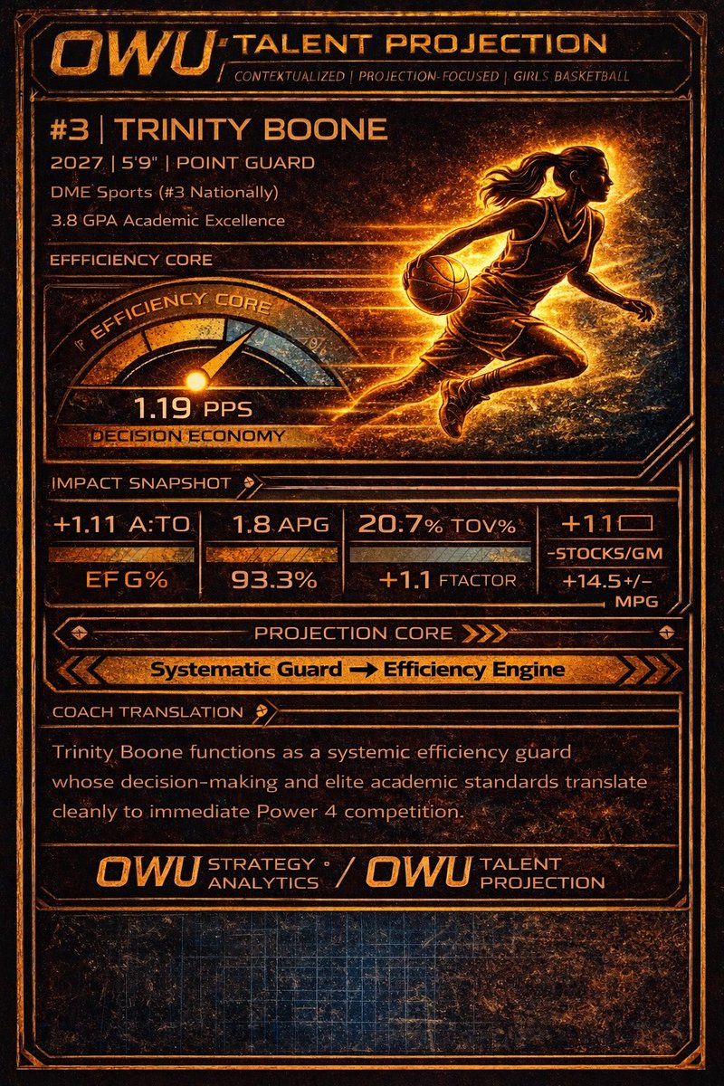 Derrick Beechum tweet media