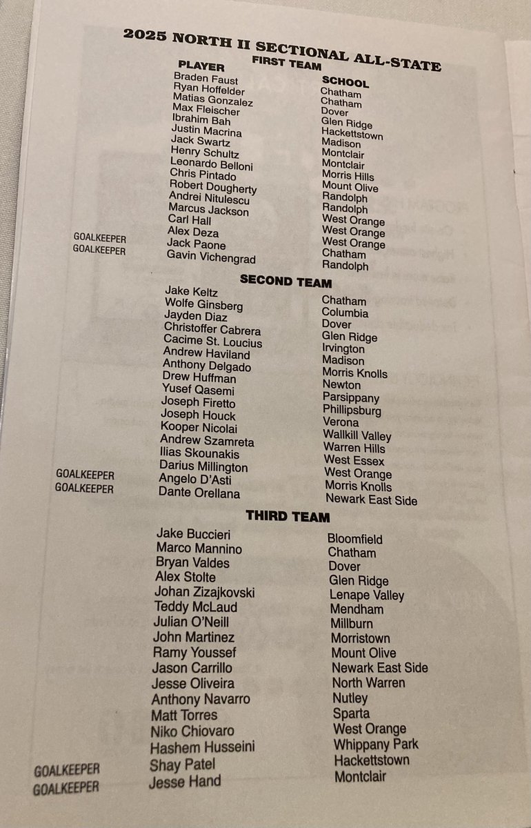PburgBoysSoccer's tweet photo. Congrats to all 4 Phillipsburg players selected to attend the SCANJ All-State banquet. North II 2nd team Joey Firetto. North II HM team Cael Troxell, Wayne Maresch, &amp; Gavin Geleta. 💪 #linerpride https://t.co/WQYfWMpxAh
