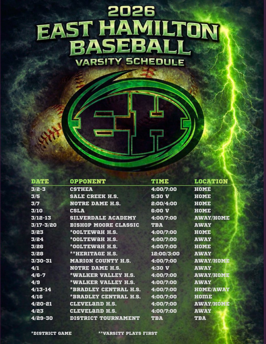 East Hamilton Baseball tweet media