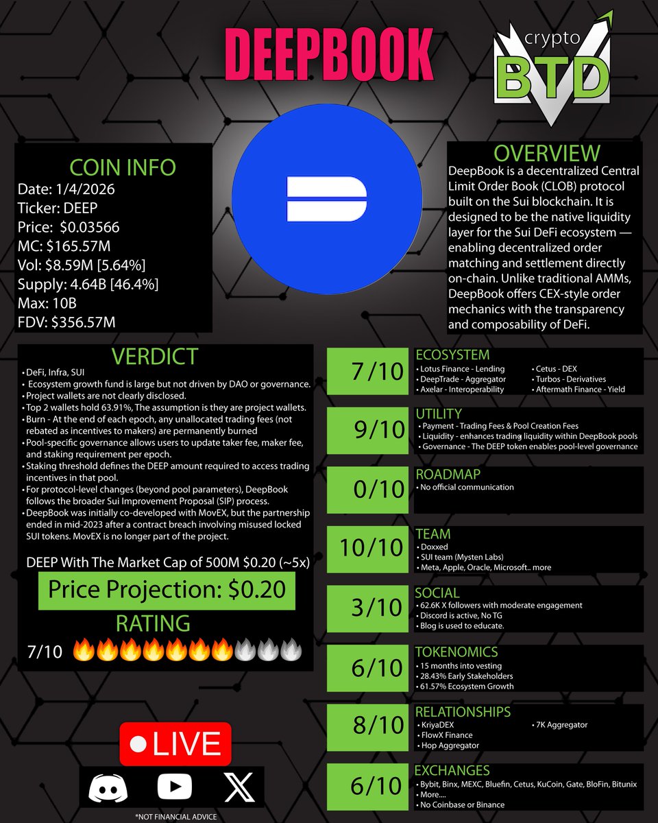 deeprl AND comprehensive