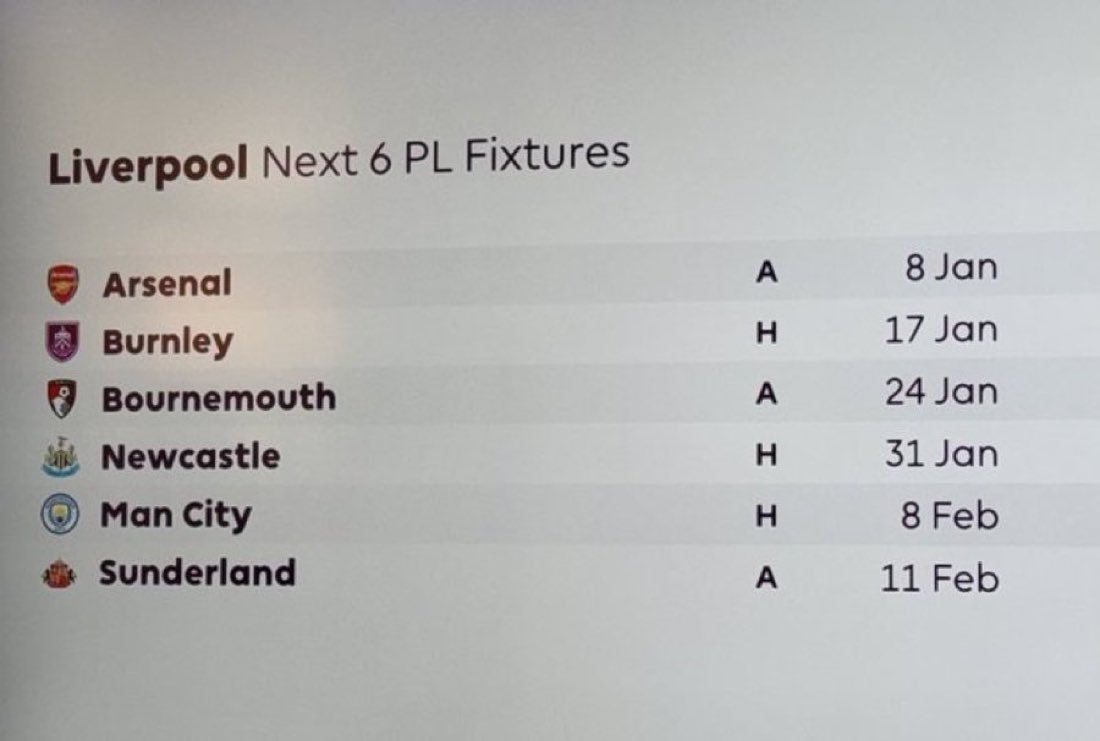 LFCVine's tweet image. How many points do we get out of the next 6 Premier League games?🤔📊