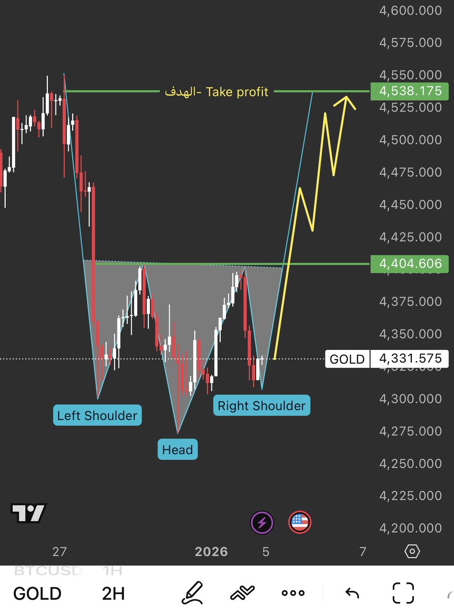 Arter (@Mohamma28417999) / Posts / X