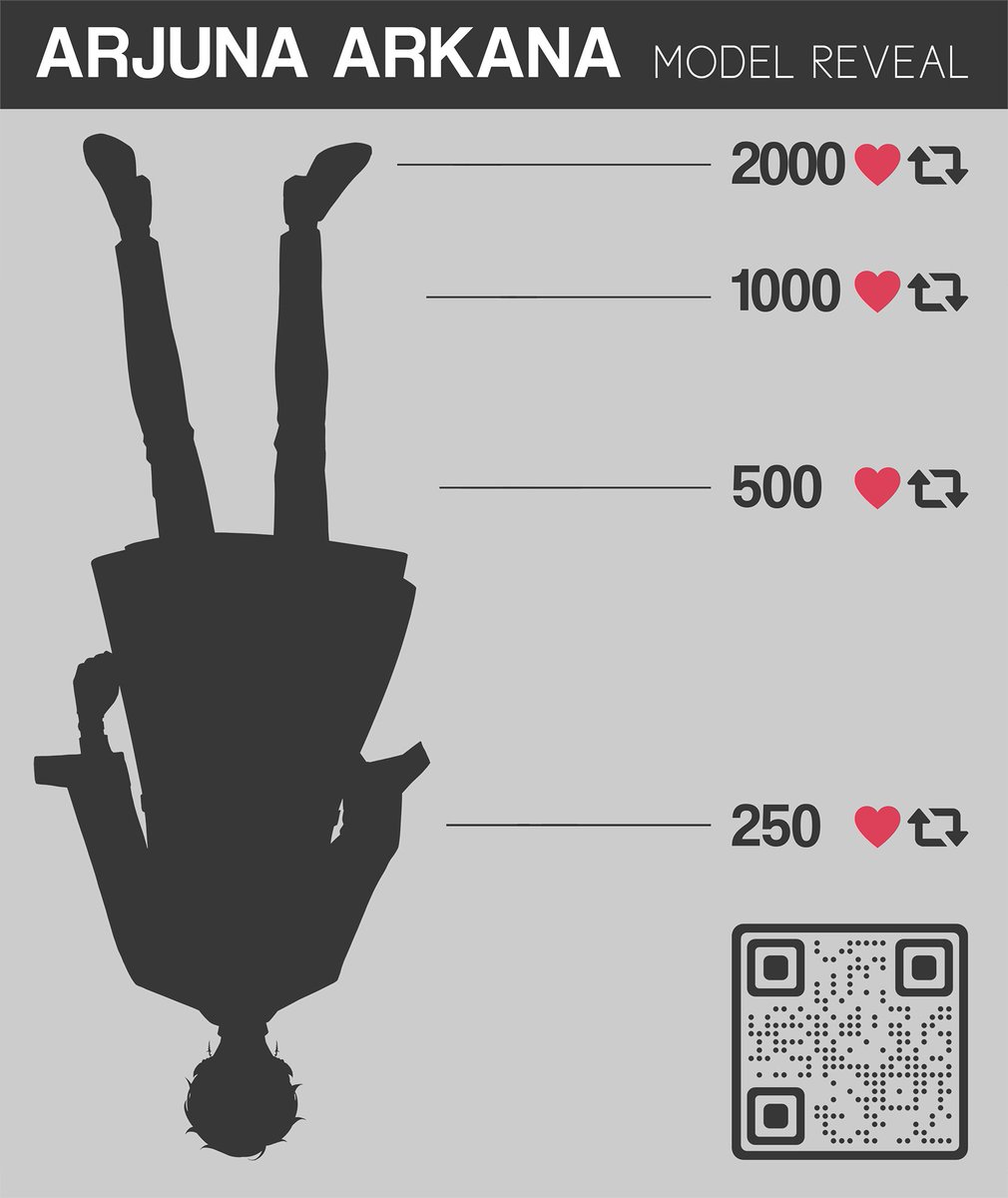 ArjunaArkana's tweet image. ☀️ MODEL REVEAL ☀️

Salam kebaikan untuk kita semua. Perkenalkan aku senopati PANDAVVA, Arjuna Arkana. 

Banyak yang bilang aku visualnya PANDAVVA, tapi kalo kubilang sih ada benernya omongan mereka.

Silakan ❤️+🔁 untuk membuktikan ucapan sang leader.