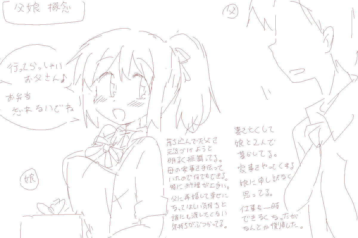 呪物を生み出してしまった 