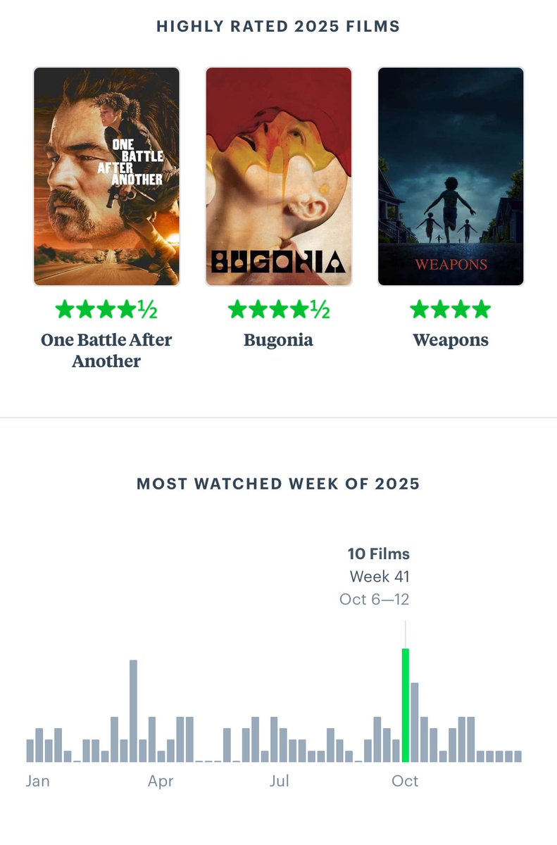 ralphthemoviemaker tweet media