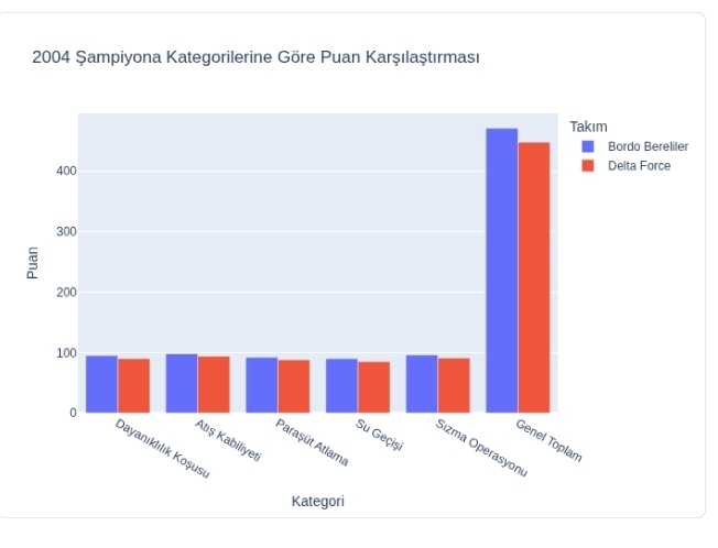 Mete5554 tweet media