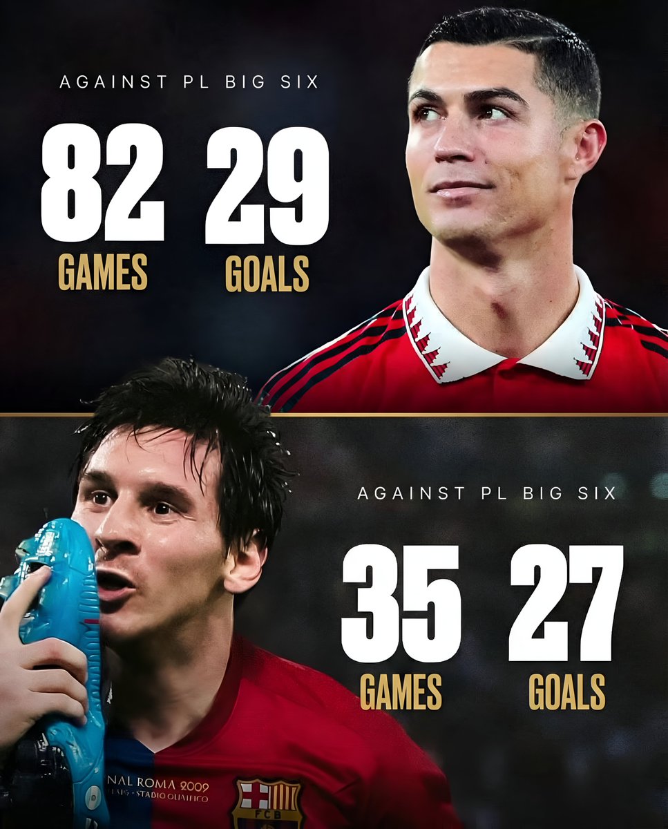 MessiXtra tweet media