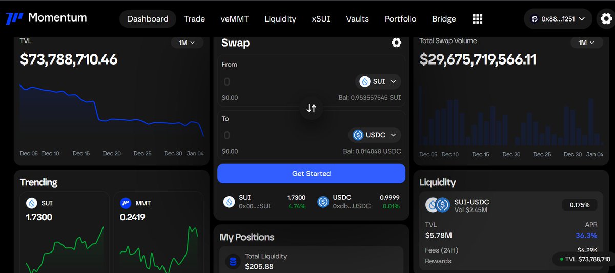 Yo <a href="/MMTFinance/">MomentumⓂ️Ⓜ️T</a>, there's something sexyyy about this new UI, and I love ittt