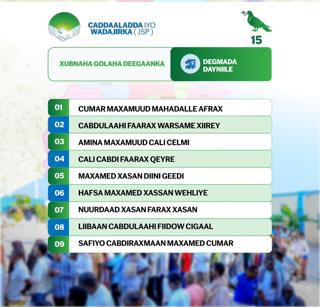 Caddaaladda iyo Wadajirka tweet media