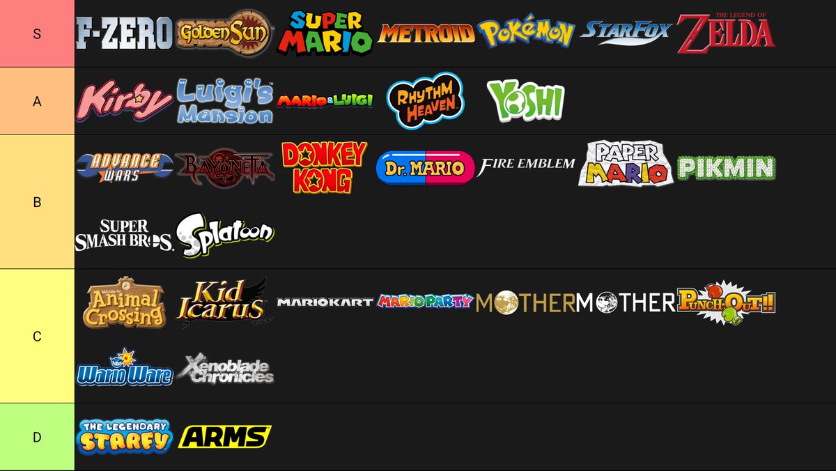 Deez Games 🎮 tweet media