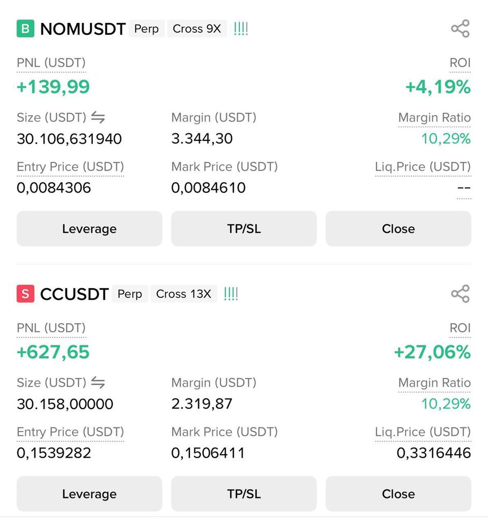 Nom is the next pump breakout confirmed https://t.co/Ync9dQKcjy $WLFI $CVX  $PEPE $TRUMP $PENGU $MYX $MON $LIT $BTC $SOL $RENDER $ZEC $XRP $ETH $CC