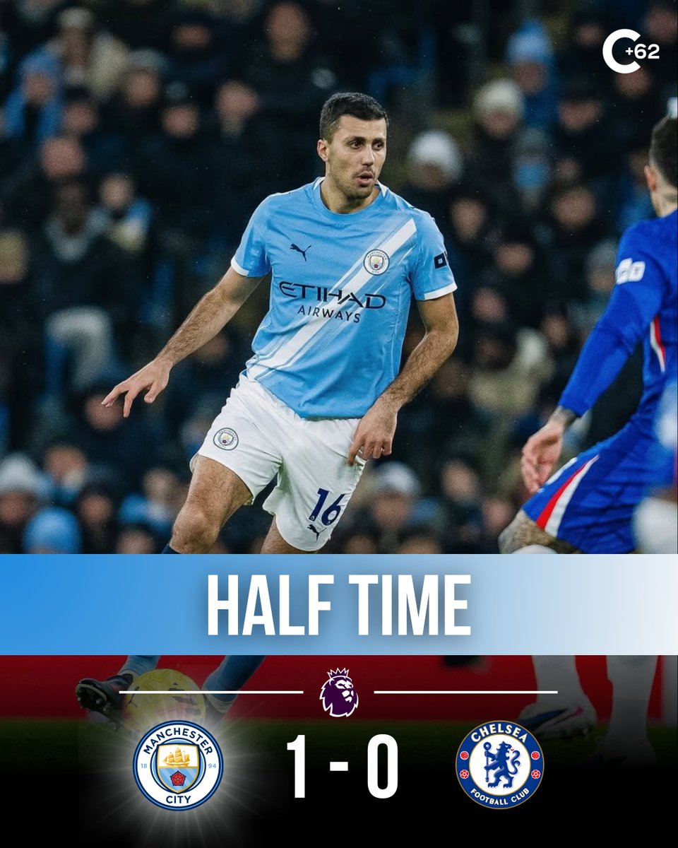 Cityzens +62 tweet media
