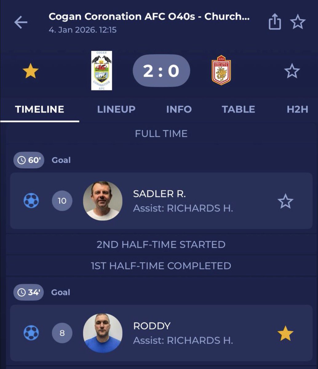 CoganCoronationVets tweet media