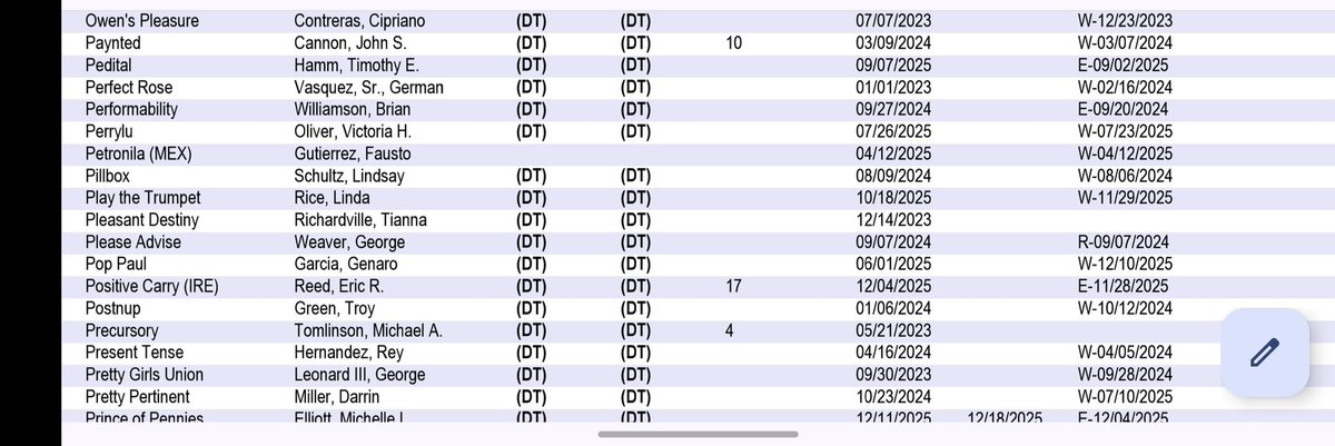 LvilleFan1's tweet photo. There's some things I can't let go, and what happened at Delta Downs last night could've been avoided. Play The Trumpet broke down last night in his first start for Cano, while still on the vets list in Kentucky with David Jacobson. How do we continue to give these people stalls? https://t.co/WxqStPQ90Z