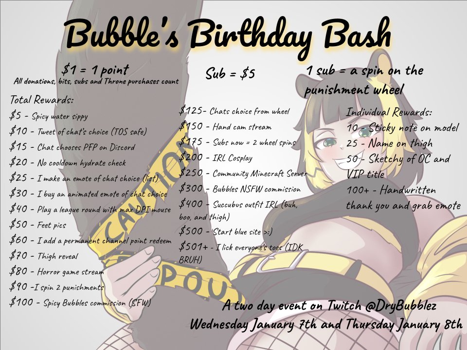 💚Mom said I have to invite you all to my birthday party.💚 Come hang out with me while I celebrate my day of birth for a two day event  on January 7th and 8th!