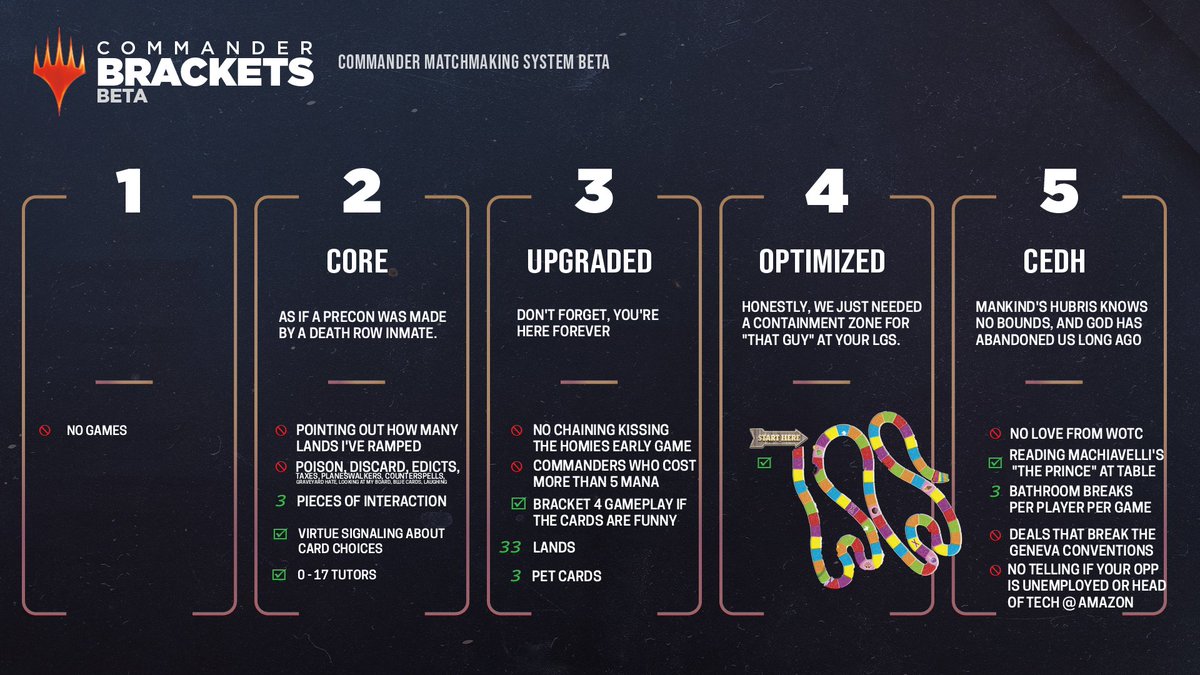 BDE Game tweet media