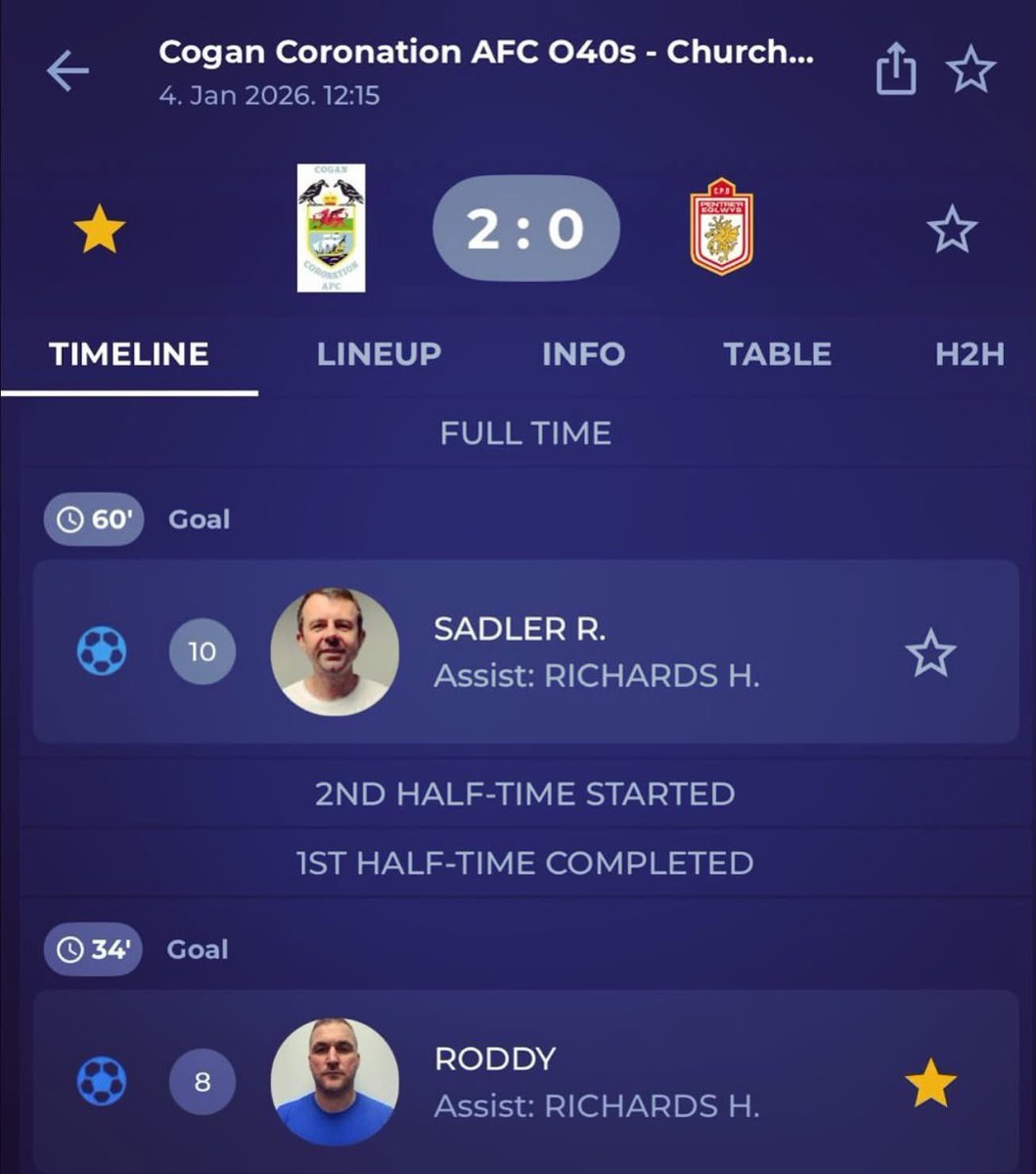 Cogan Coronation AFC tweet media
