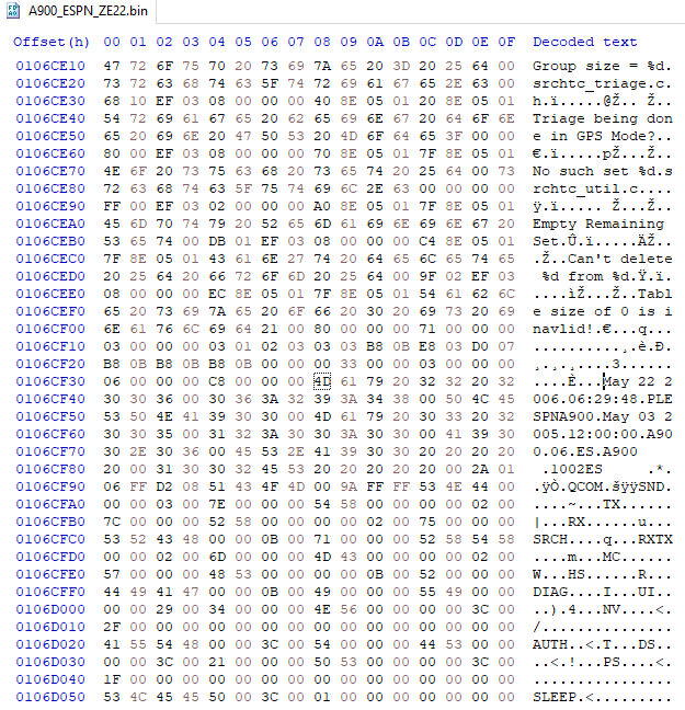 Old Phone Preservation tweet media