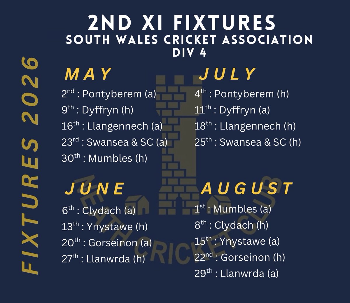 Neath Cricket Club tweet media