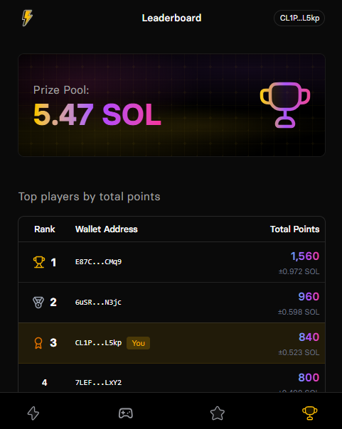 Once You Know What Klout Kards Actually Is, the Leaderboard Gets Easy

When I first discovered <a href="/kloutgg/">KLOUT</a> Kards, I thought it was just another prediction game. Rip packs, make guesses, hope for the best.

I was completely wrong.

After grinding through Season 2, I'm now #3 on the