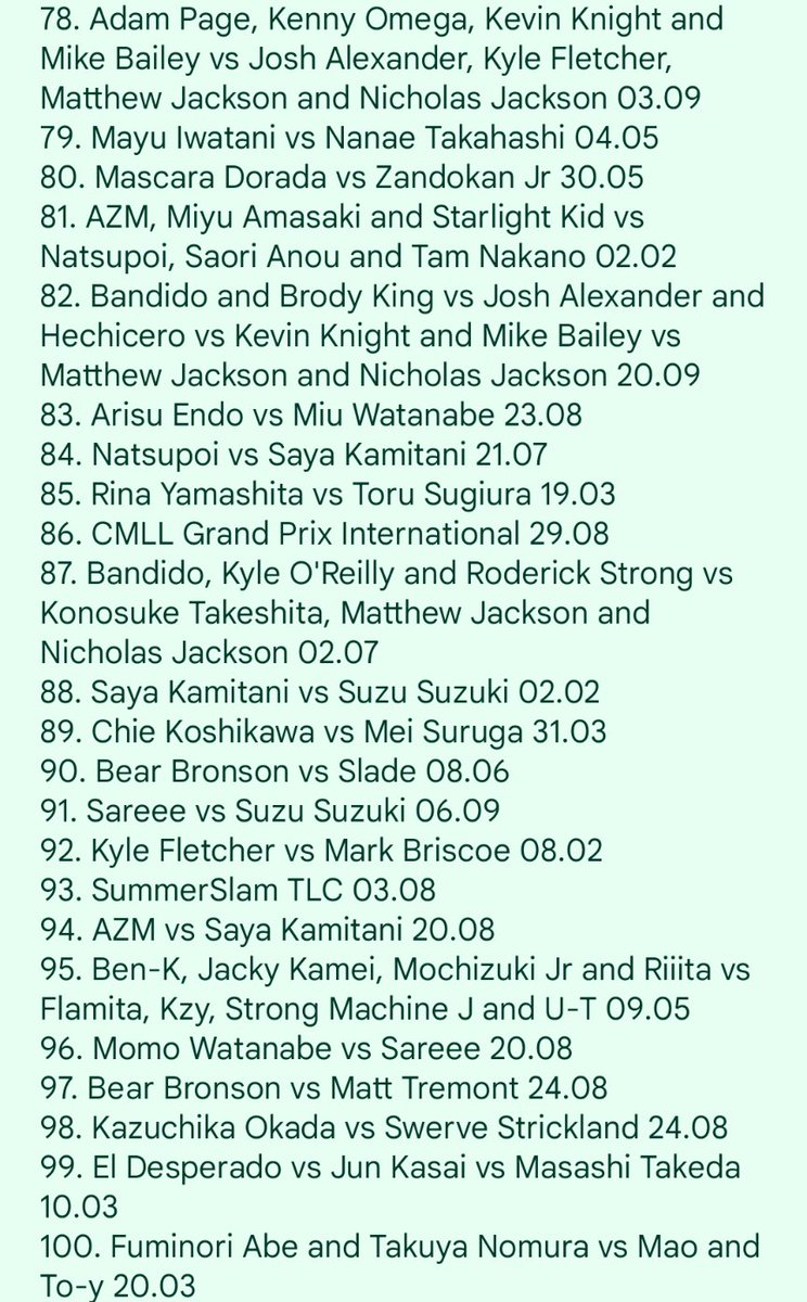My top 100 matches of 2025