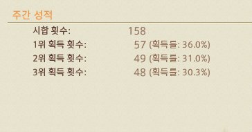 ffletitbe's tweet image. 개많이갓는데요...
오늘 제압이 레전드로 재밋엇음