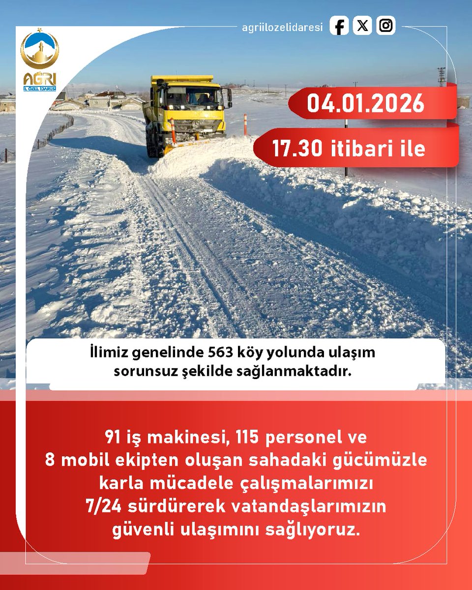 İlimiz genelinde ulaşımın aksamadan sağlanmasında büyük emek veren tüm saha ekiplerimize teşekkür ediyorum. Özveriyle yürütülen çalışmalar sayesinde 563 köy yolumuzun tamamı ulaşıma açıktır. Vatandaşlarımızın güvenliği için çalışmalarımız 7/24 aralıksız devam etmektedir.