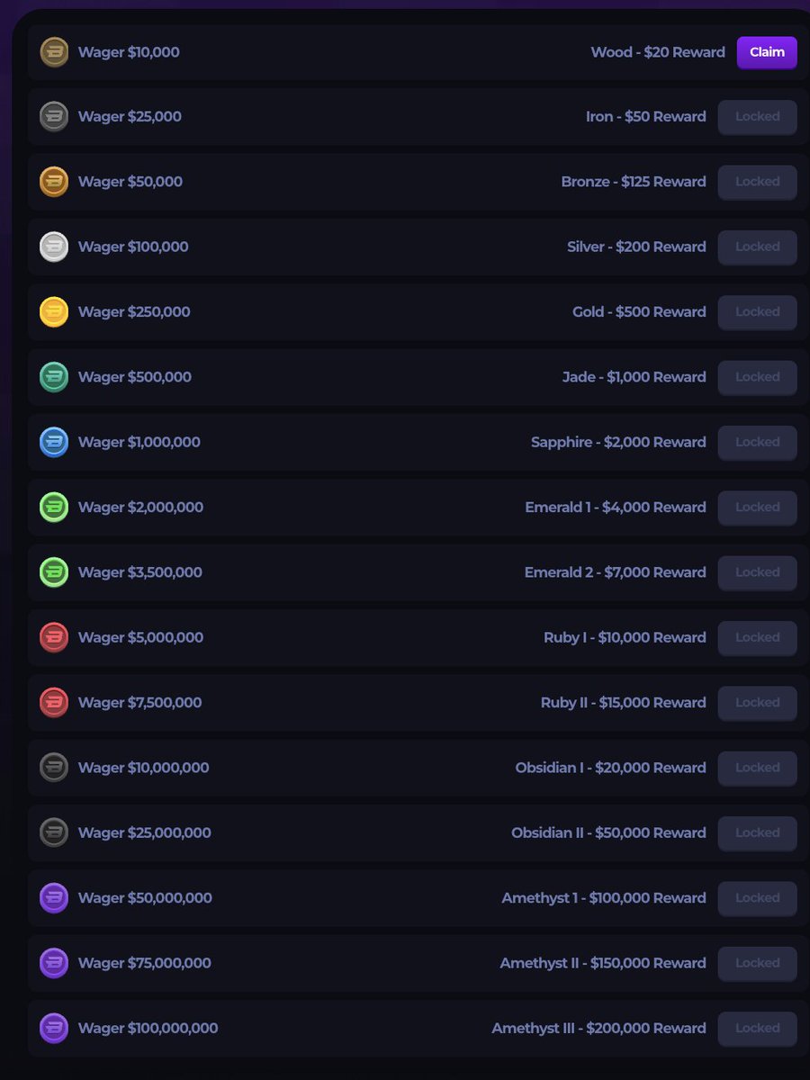 Does bcmgw guarantee returns?.wle