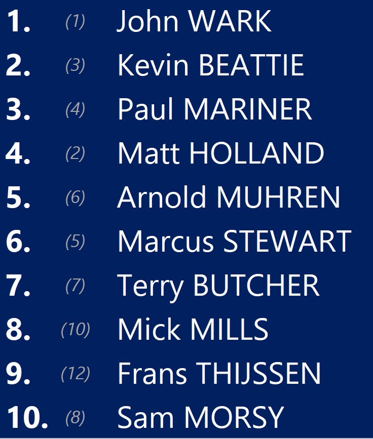 Renegade Statman Ⓜ️ tweet media