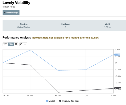 Rank Equity tweet media