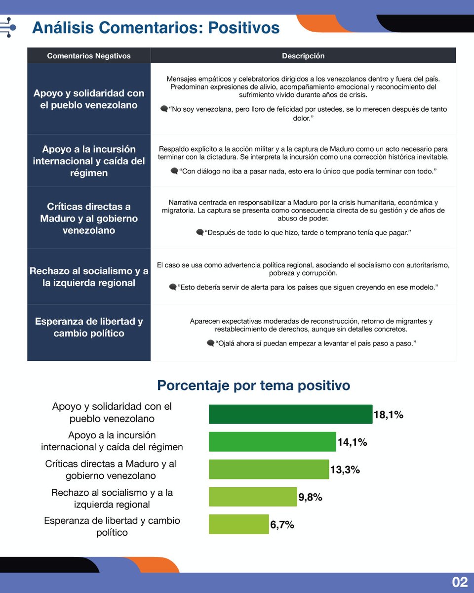 Golden Social Suite tweet media