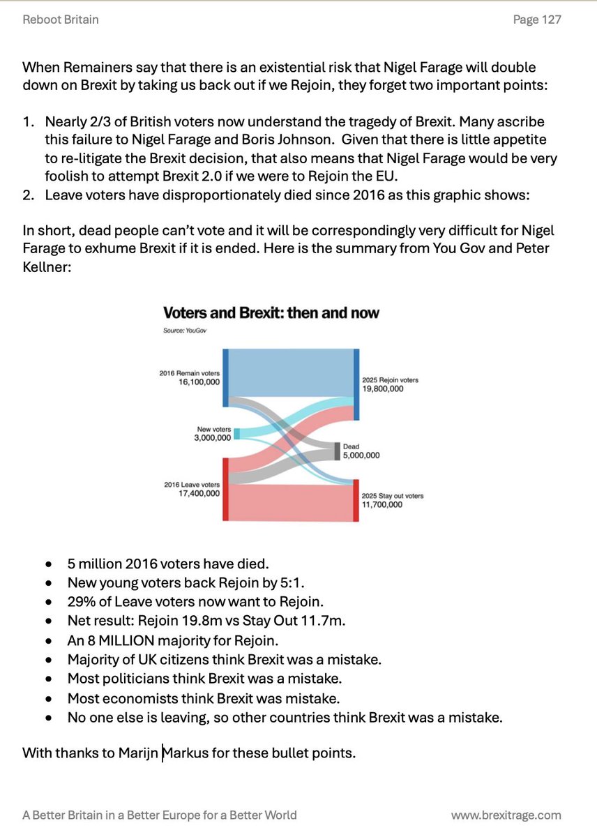 <a href="/Maggie29047241/">Magie.🇪🇺🇩🇪🇬🇧 #FBPE #followbackfriday</a> <a href="/upursbetty/">UpUrsBetty</a> <a href="/MarinaPurkiss/">Marina Purkiss</a> Your relatives are not a demographic trend.