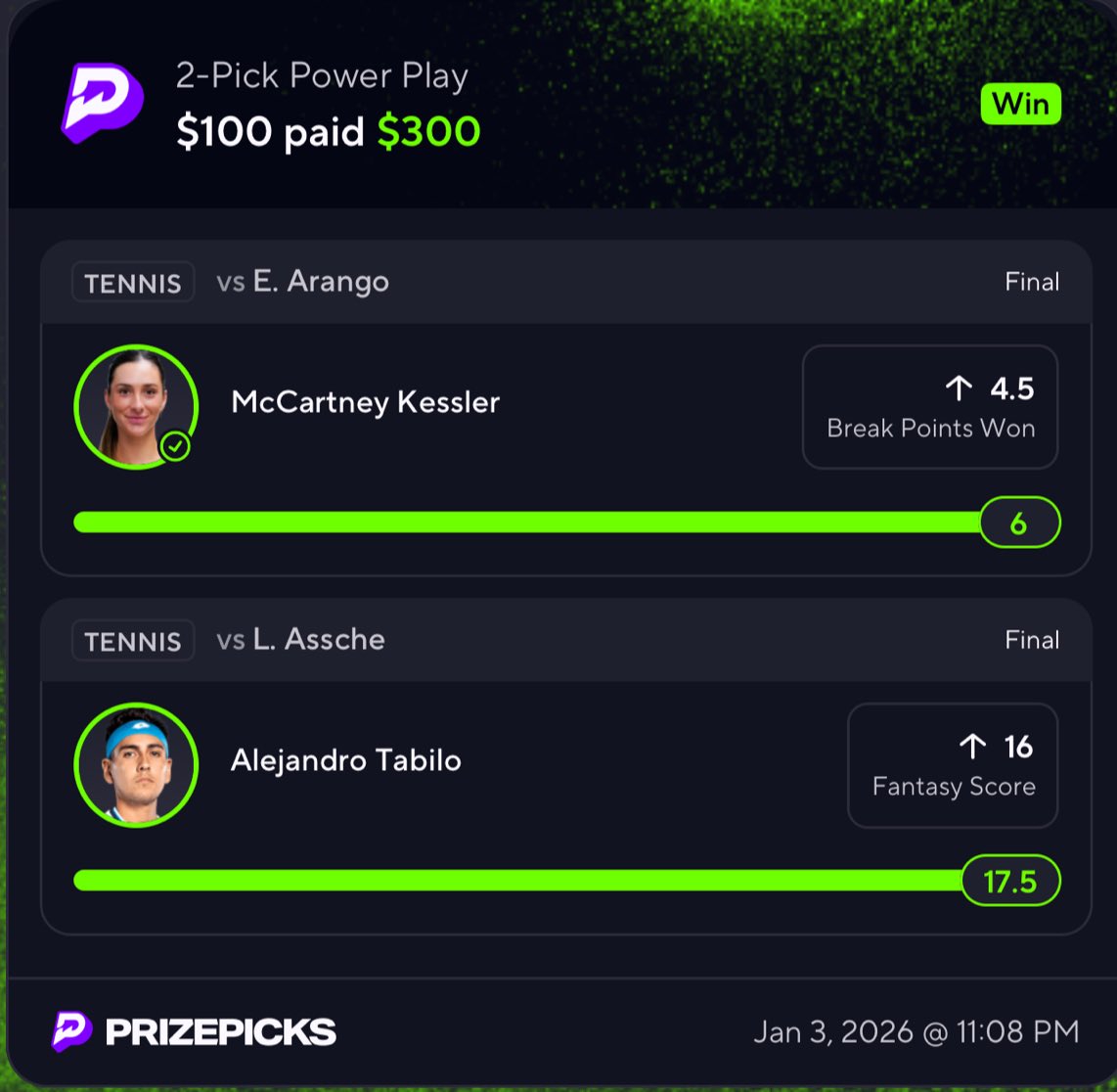 Juug bets tweet media