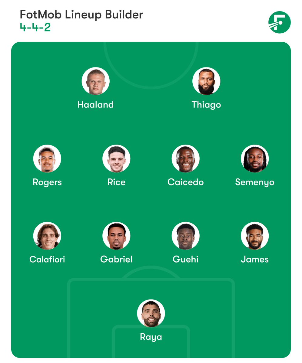 PL TOTY so far
nothing to argue about