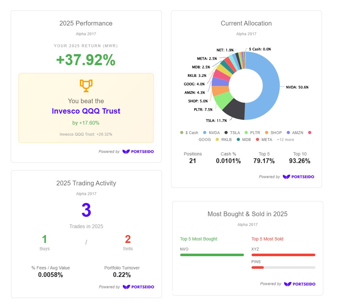 GilbertC | GeekInvestor tweet media