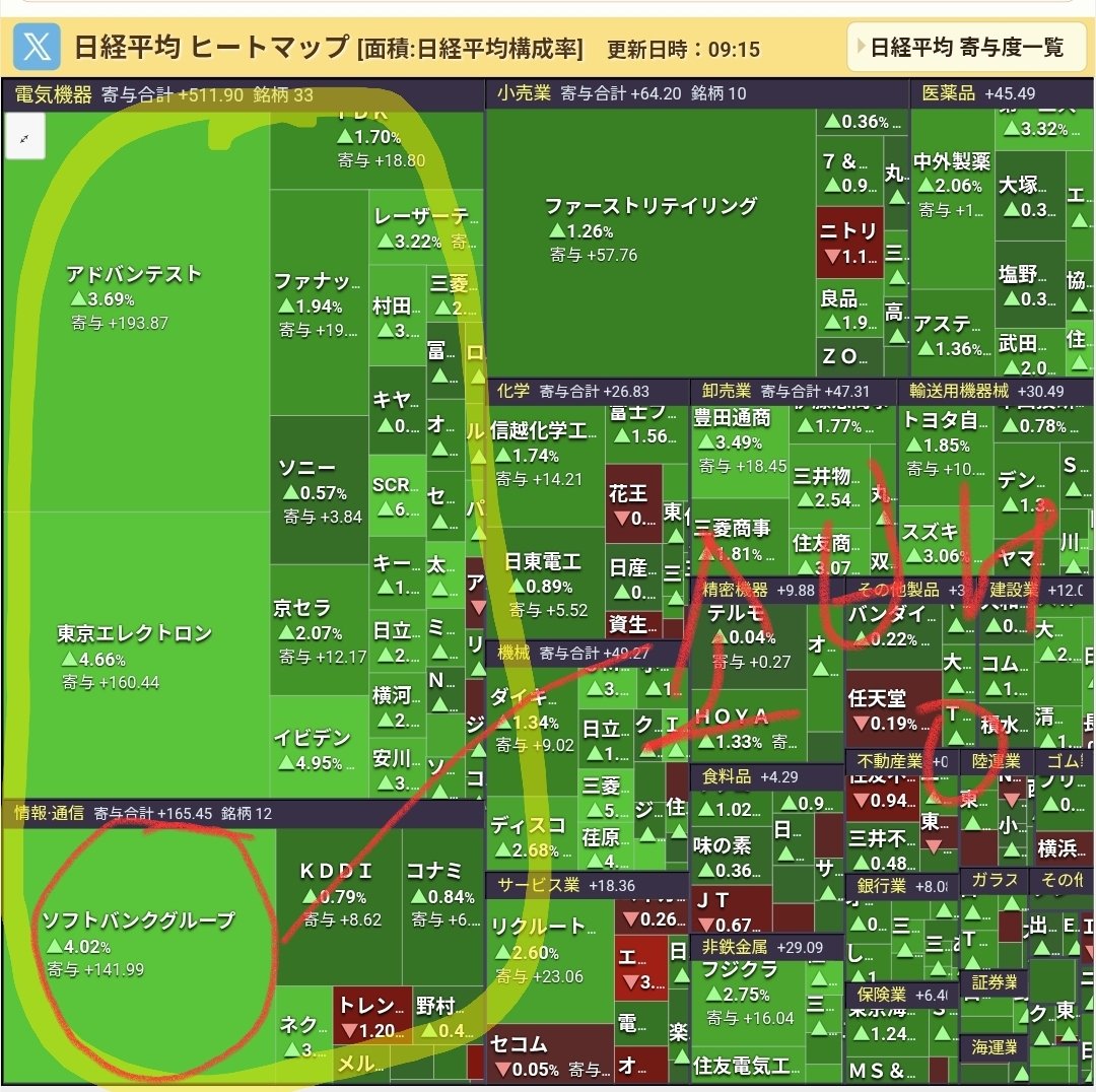 numocoinミ☆𝒩𝒰ℳ𝒪ℛ𝒪.ℐ𝒪☆彡비트코인 전망.kgb