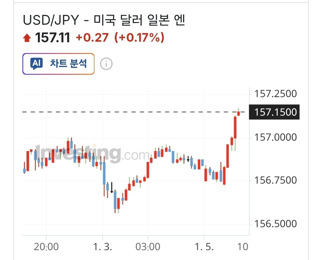 NUMOCOINミ☆𝙣𝙪𝙢𝙤𝙧𝙤.𝙞𝙤☆彡비트코인 매도.vxp