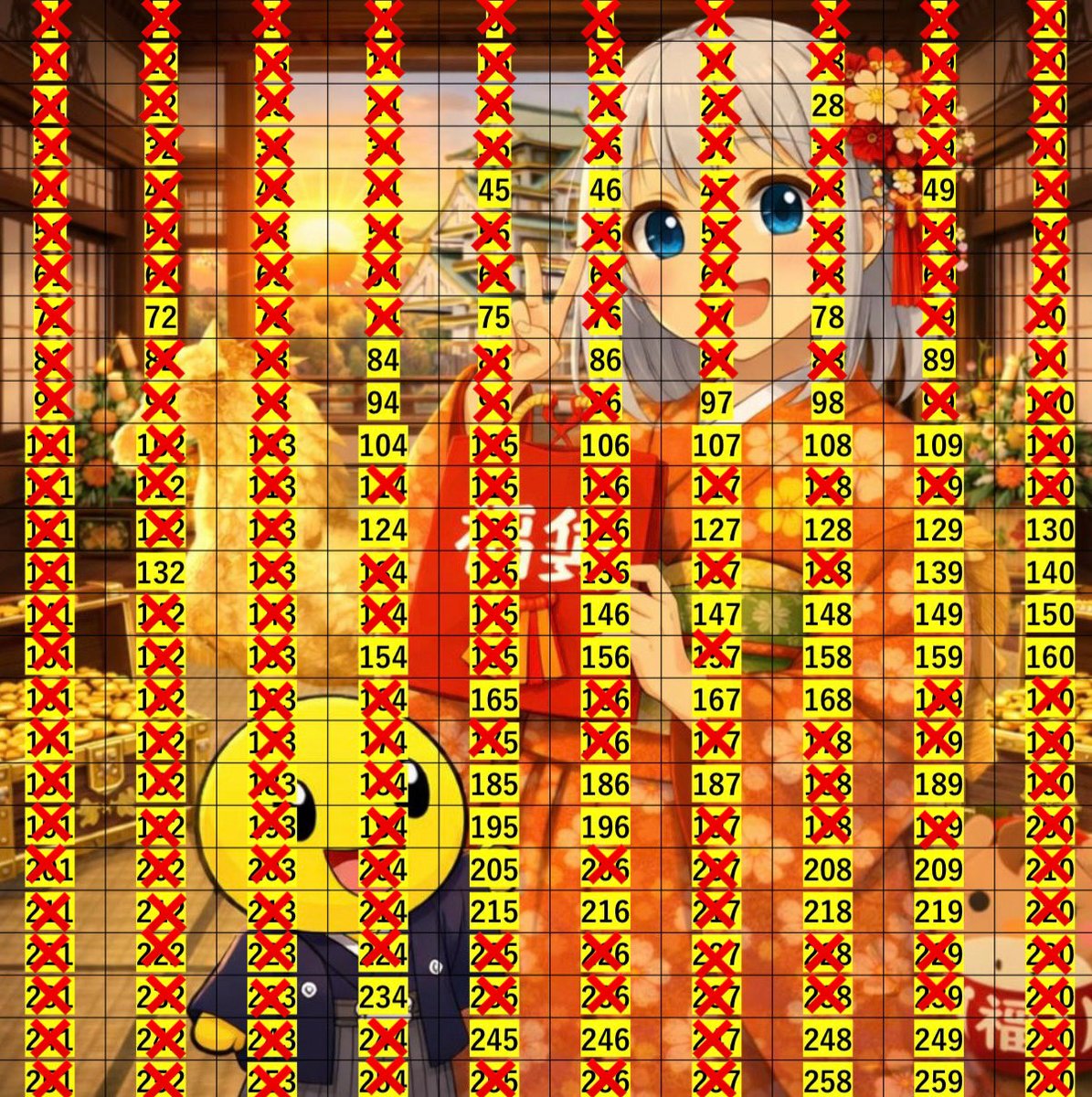 開運袋🧧✨ 残り64P 残り福袋確率上振れ中❗️ ヒントには重複する可能