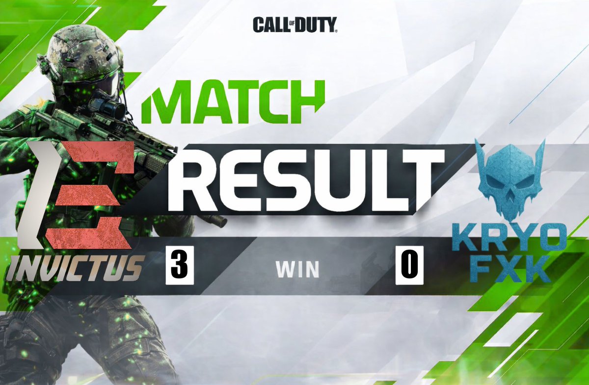 Invictus Esports tweet media