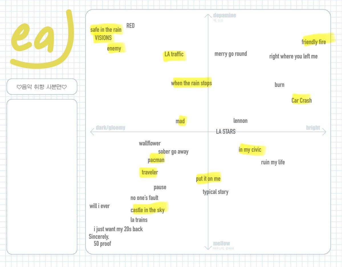 곳¹/₉ (상태: 쩨사맥) tweet media
