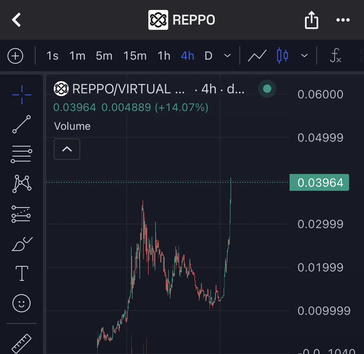 Collectible tweet media