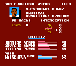 Happy birthday to #TecmoSuperBowl LB Charles Haley (62)! The 13-year <a href="/NFL/">NFL</a> vet was a 5x Super Bowl champ, 5x Pro Bowler, 2x 1st Team-All Pro, 2x NFC DPOY, <a href="/NFL/">NFL</a> &amp; <a href="/49ers/">San Francisco 49ers</a> Hall of Famer, @DallasCowboys Ring of Honor &amp; member of the 100 Sack Club. Happy birthday <a href="/CharlesHaleyHoF/">Charles Haley</a>!