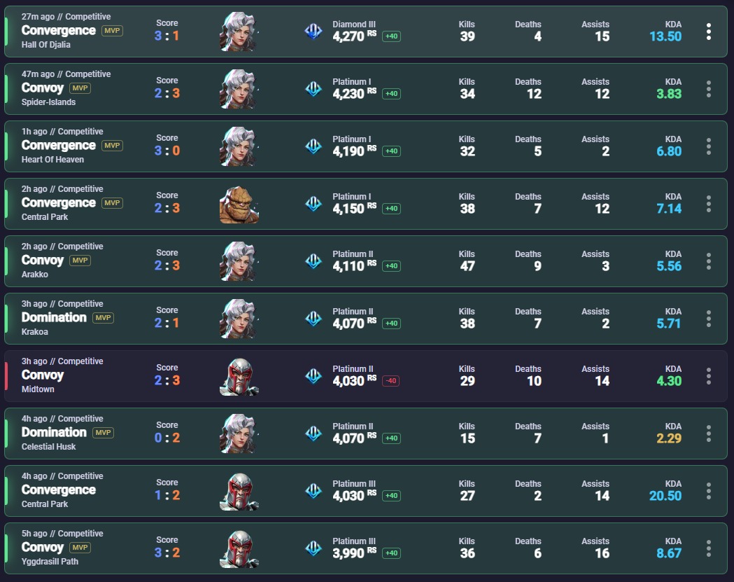 GoticoMaster's tweet photo. Pues ale siendo casi final de season y no habiendo jugado literalmente nada, rankeds de posicionamiento acabadas, la verdad es que esperaba que me subieran más pero bueno... https://t.co/1hmou8kXE5