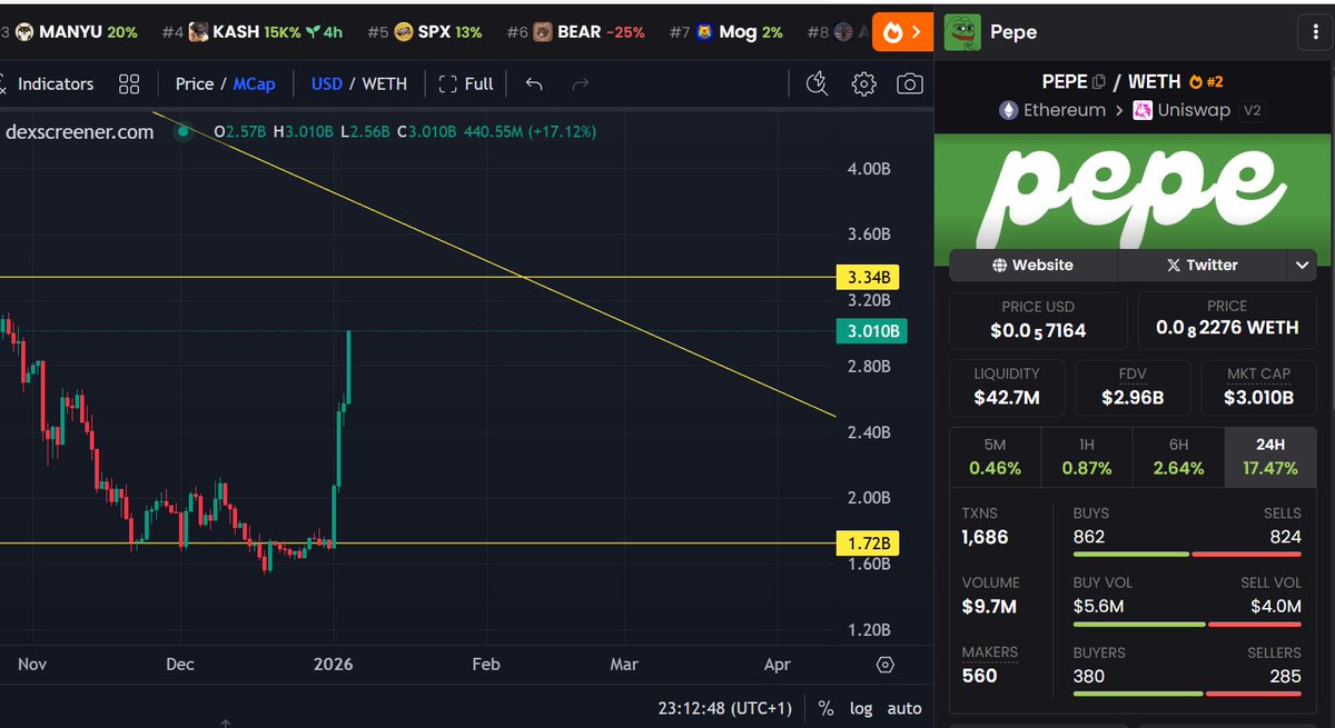 Zack Ventura 🎯🎖️ tweet media
